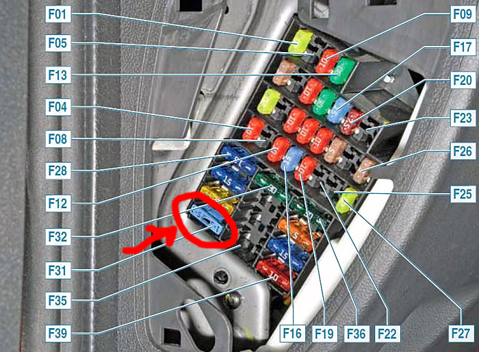 Рено каптур предохранители расположение