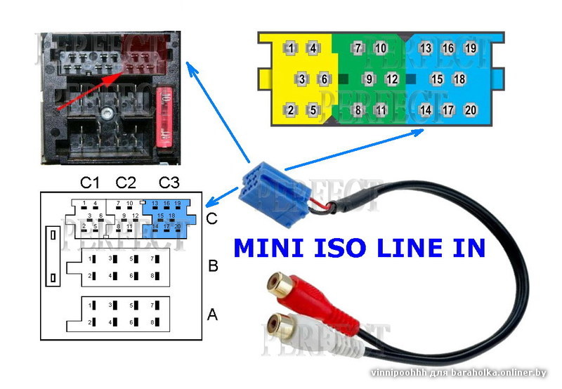 Распиновка магнитолы лады гранты. Разъем Mini-ISO c3. Разъём Mini ISO для магнитолы Гранта.