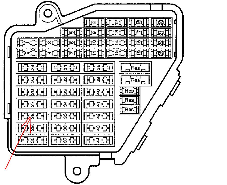 Предохранители vw jetta 5