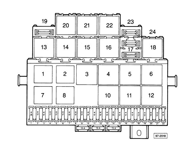 Схема предохранителей vw bora